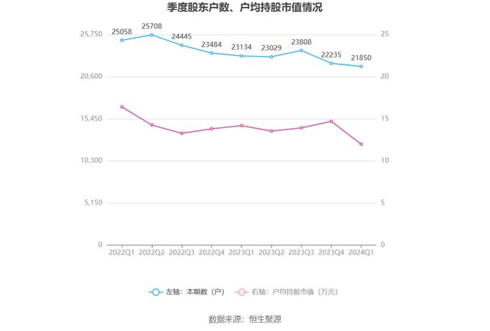 2024新奥历史开奖记录香港1,数据驱动方案_IOG38.244清晰版