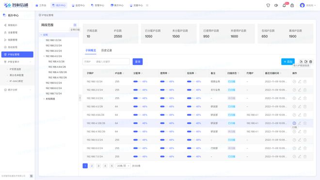 2024年澳门金牛版网站,实时处理解答计划_DZI38.423多功能版