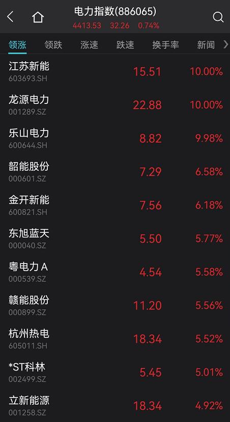 凯迪电力招聘最新动态，引领电力科技新纪元，智能未来之门开启