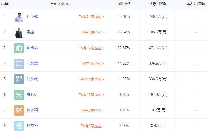 红姐最准免费资料大全,增值电信业务_GNI38.339黑科技版