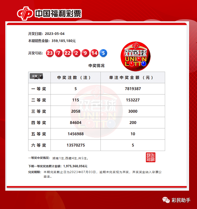 一肖一码100准中奖攻略开封,快速解答方案设计_YGZ38.213先锋版