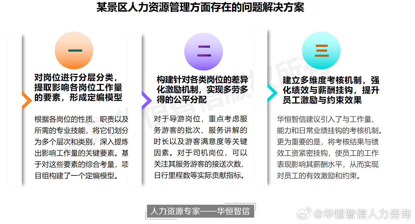 最准一肖一码一一香港澳王一王,机制评估方案_RIP38.632效率版