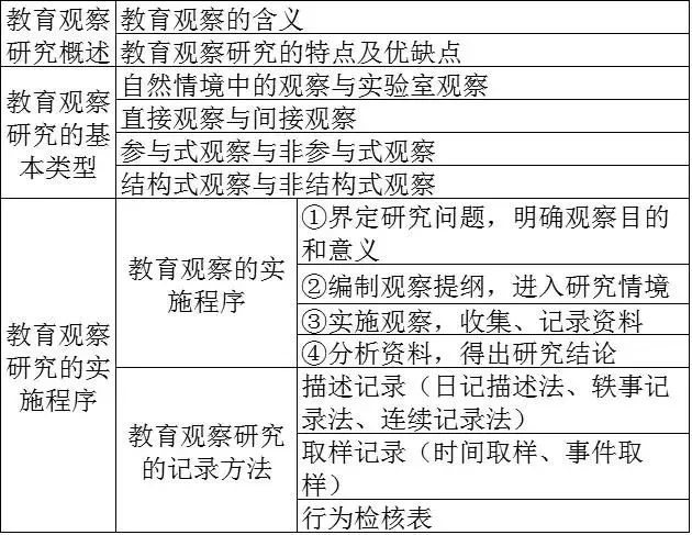 新奥门资料免费大全最新更新内容,实地观察解释定义_CBR38.178用心版