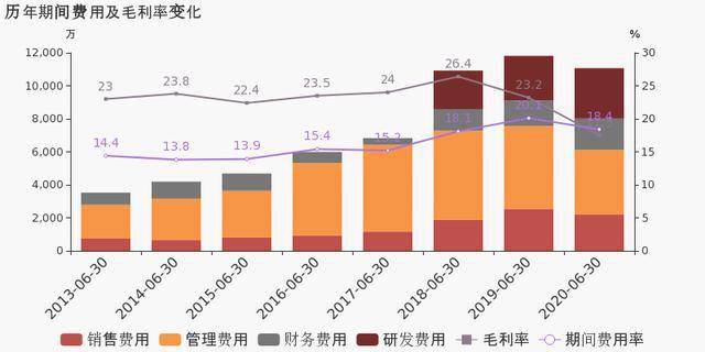 今天晚上的澳门特马,科学数据解读分析_AXH38.899自在版