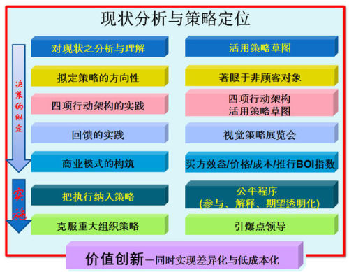 新澳天天开奖资料大全的推荐理由,深入研究执行计划_FGX38.627为你版