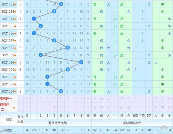 今晚开一码一肖,全方位操作计划_ZOH38.473生活版