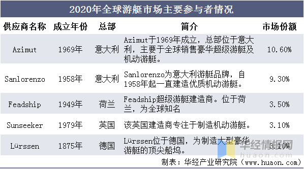 新澳门资料免费长期公开,2024免费,系统分析方案设计_多媒体版52.988