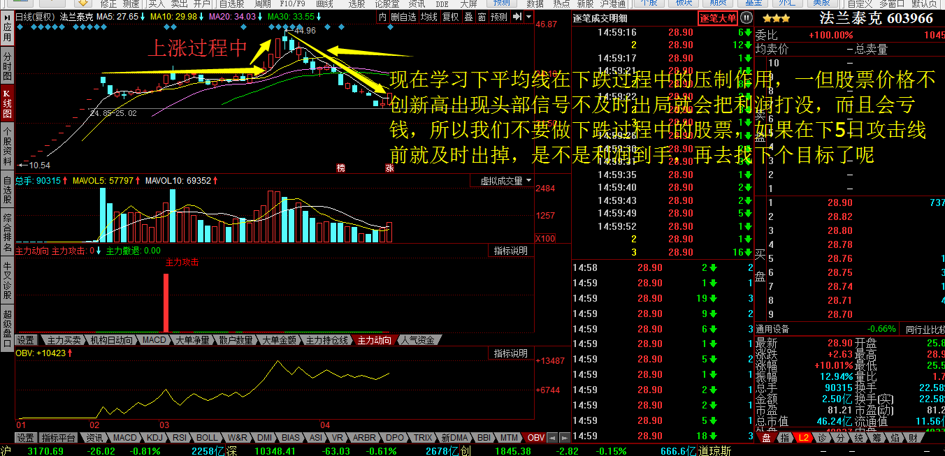 股票作用,点亮人生的投资魔法,实现财富增值与梦想飞跃
