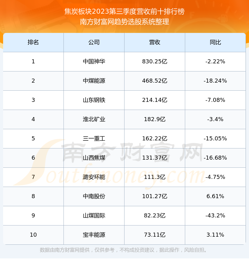 股票600397历史轨迹与地位回顾分析
