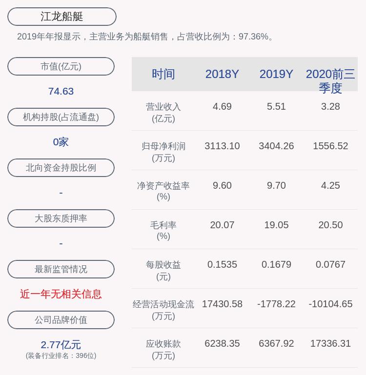 江龙船艇最新消息,江龙船艇最新消息，小巷深处的独特船艇探索之旅