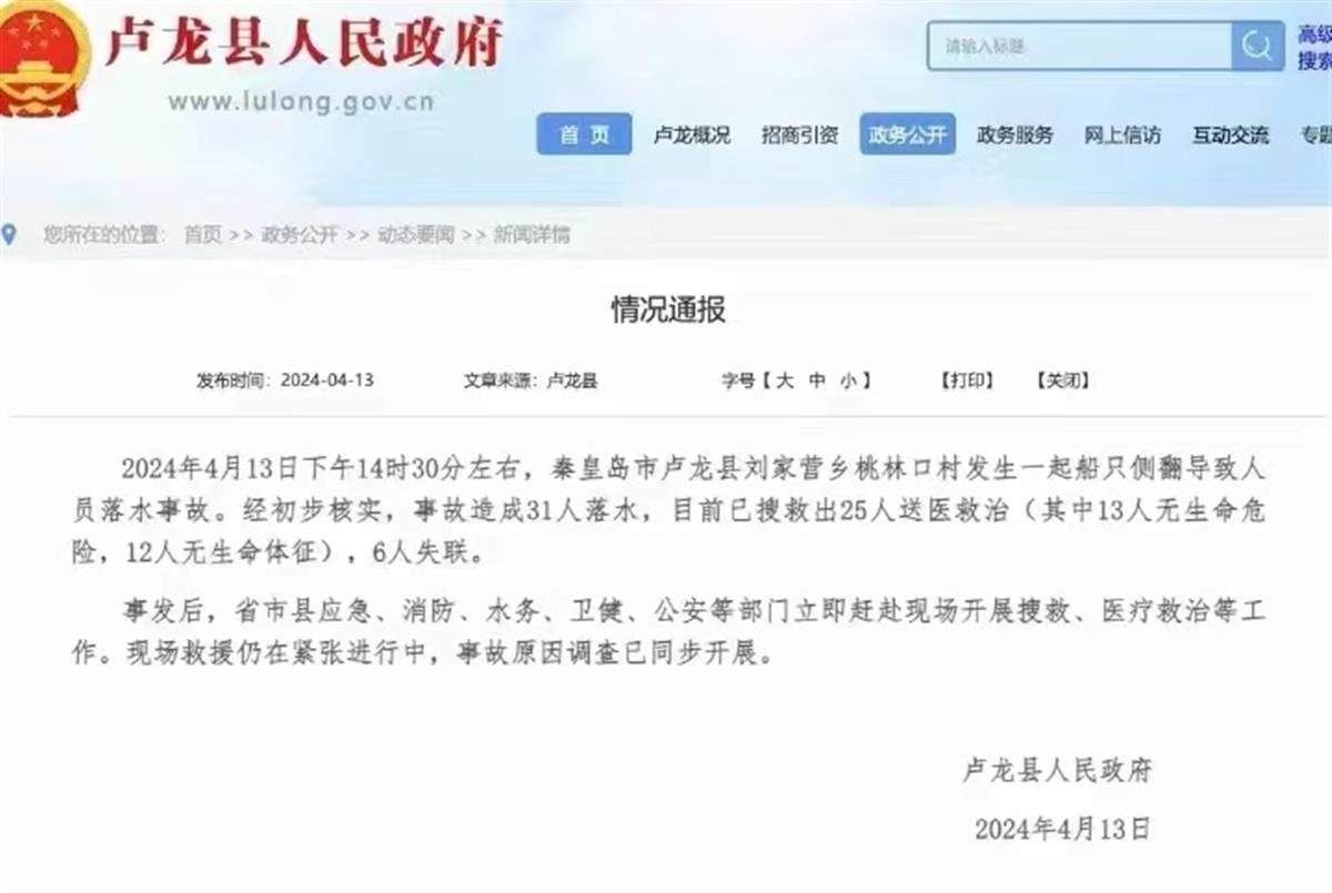 卢龙最新疫情通报,科技助力守护健康新生活