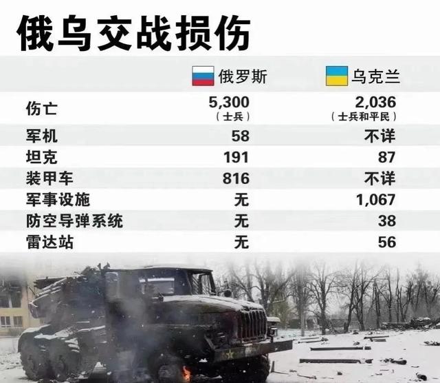 俄乌冲突最新战况，隐秘小巷与特色小店中的故事