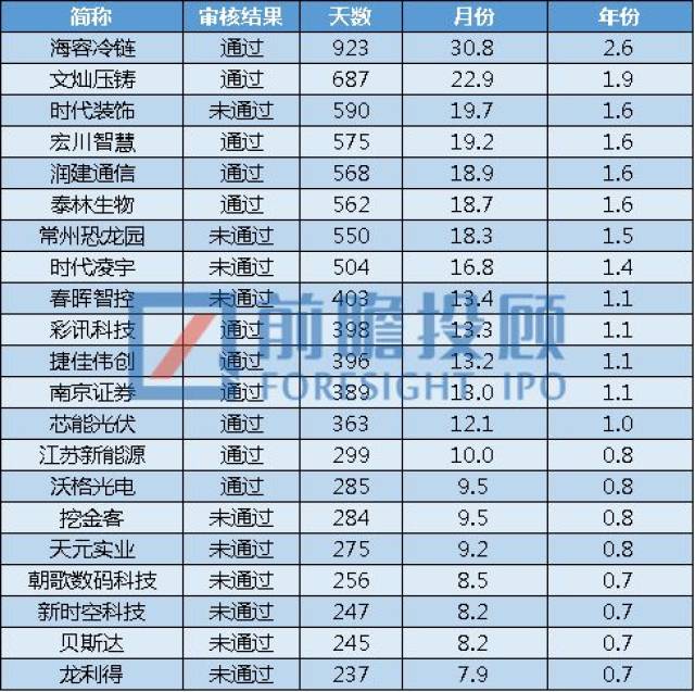 IPO最新动态与小巷深处的独特小店，探索未知的宝藏之地