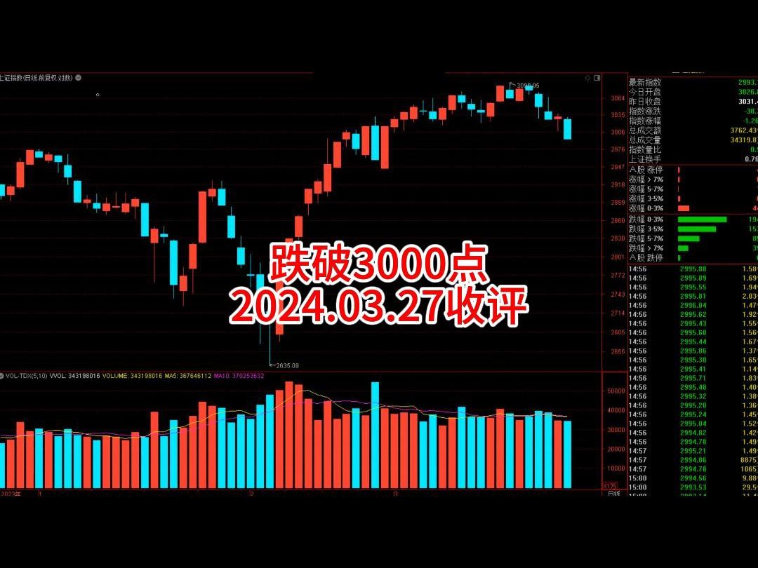 300227股票行情深度解析，多元视角与个人立场探讨