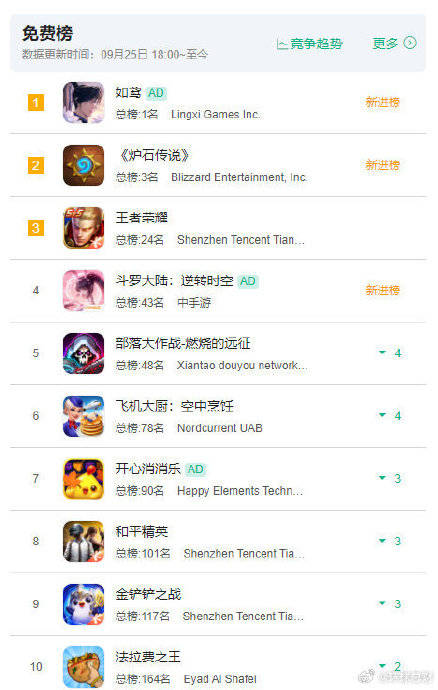 iOS最新手游开测资讯，科技与生活的融合引领手游新时代
