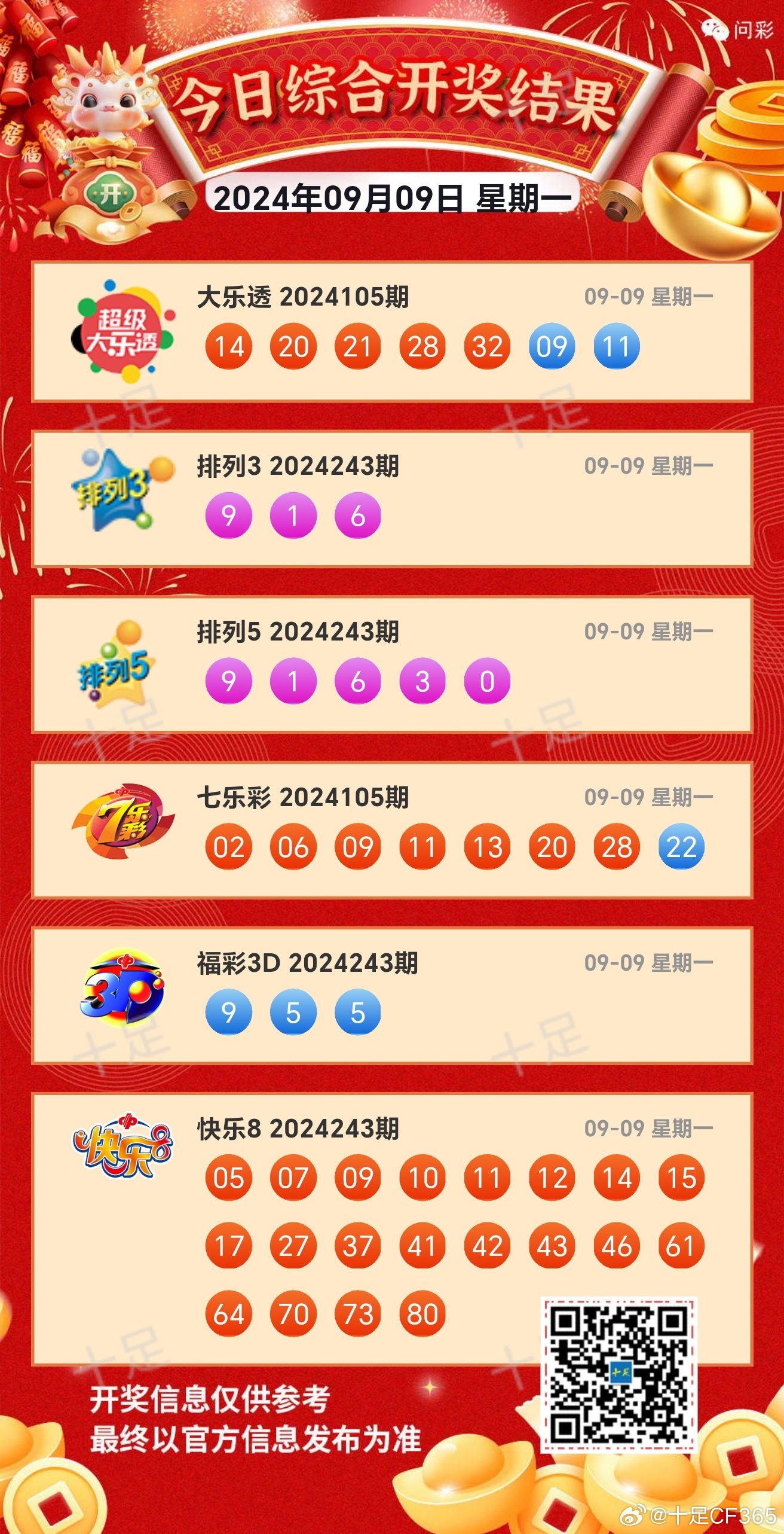 最新彩票排行榜揭秘，离大奖仅一步之遥！