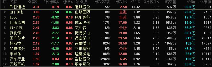 财经股市行情网，掌握股市动态，洞悉财经趋势