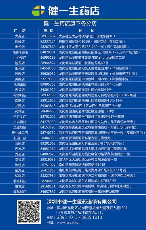 药房最新电话背后的励志故事揭秘