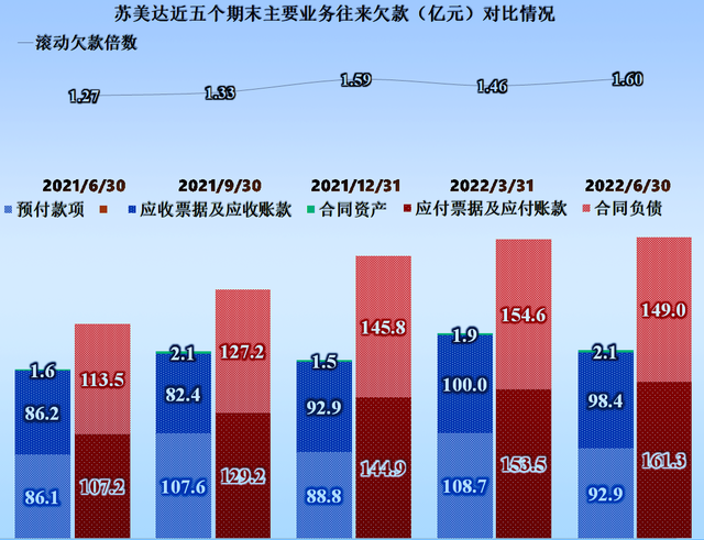 苏美达股票行情，与变化共舞的学习之旅探索