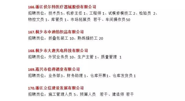 福建莆田最新招聘信息与小城故事中的温情职场邂逅
