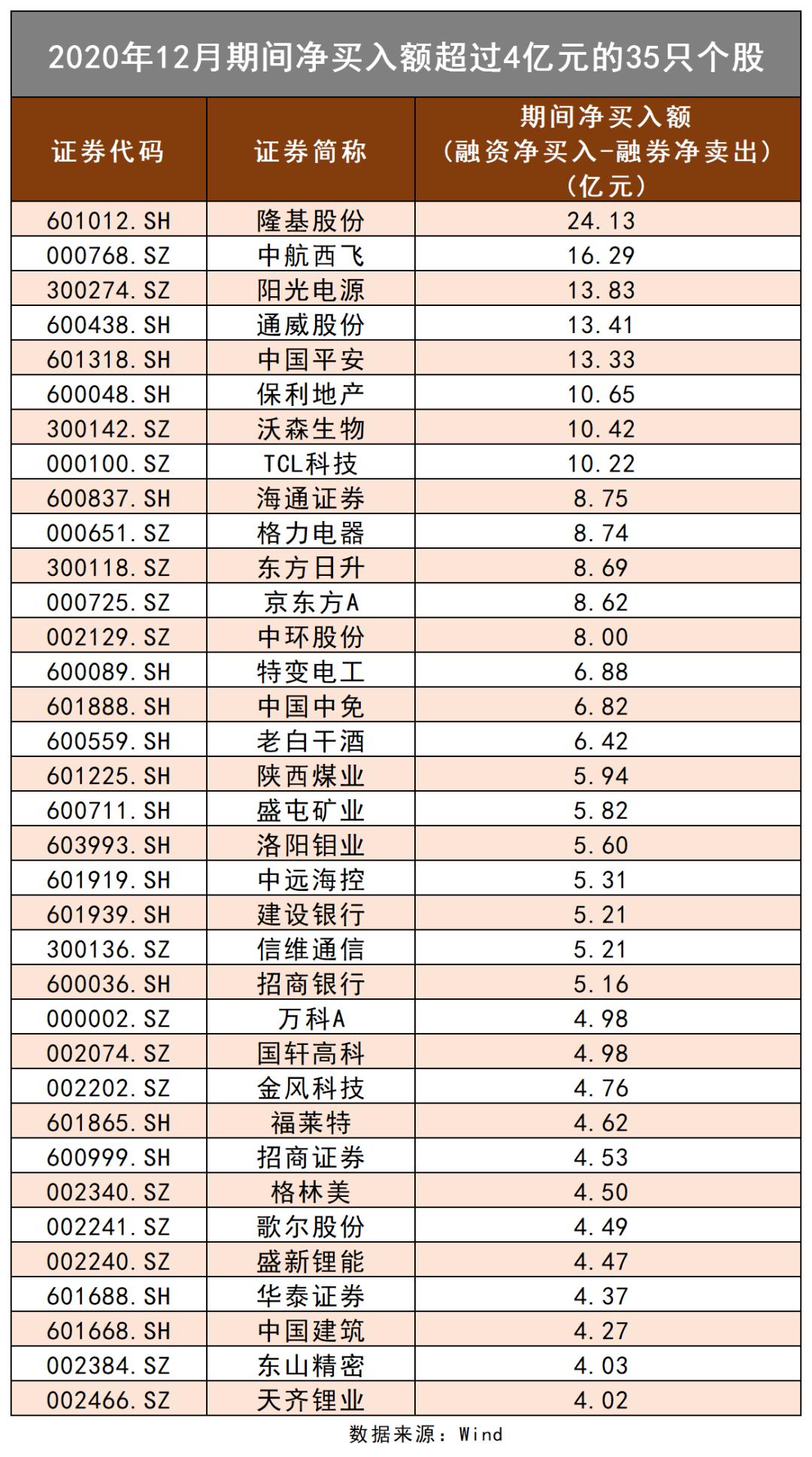 TCL股票行情详解与入门分析指南