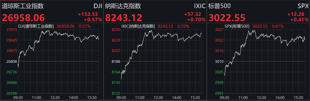 奈飞股票行情与小巷特色小店的惊喜发现
