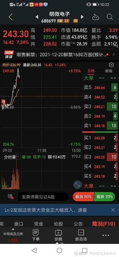 微电子股票，梦想、学习与成就的舞台