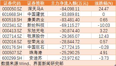 天马股票与家的温馨故事揭秘