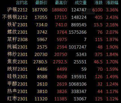 期货锡行情下的心灵探索，寻找内心的宁静与平衡