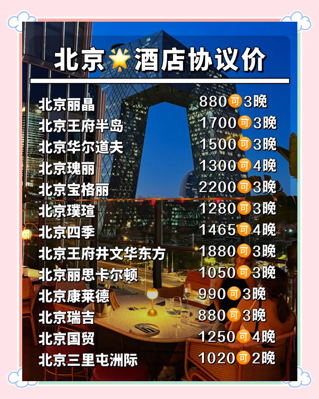 北京小巷风情小店住宿价格揭秘