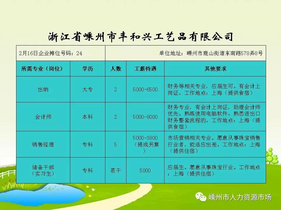萧山护士招聘资讯揭秘，小巷深处的护理人才宝藏