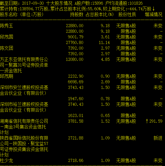 股票平仓的利弊分析与个人见解