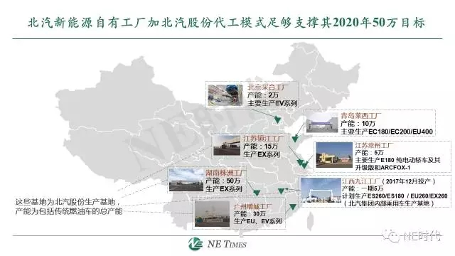 北汽最新战略规划揭秘，小巷中的隐藏瑰宝与未来发展蓝图