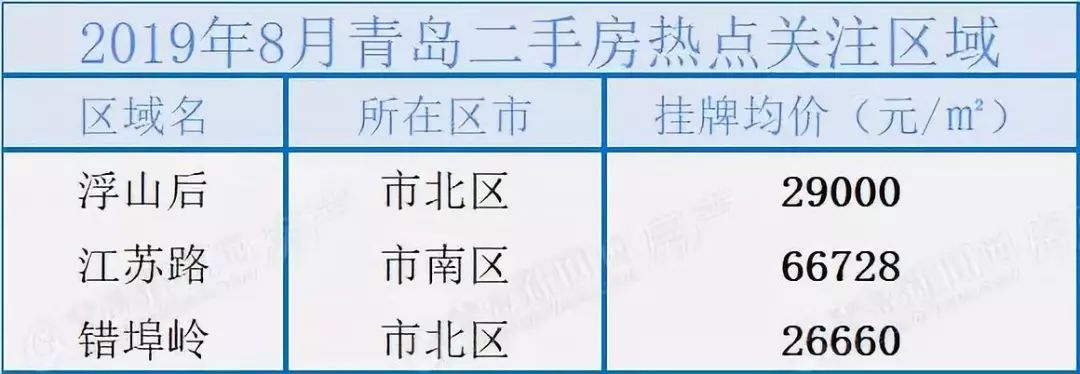 青岛二手房最新动态与探索自然美景之旅，内心的宁静寻觅