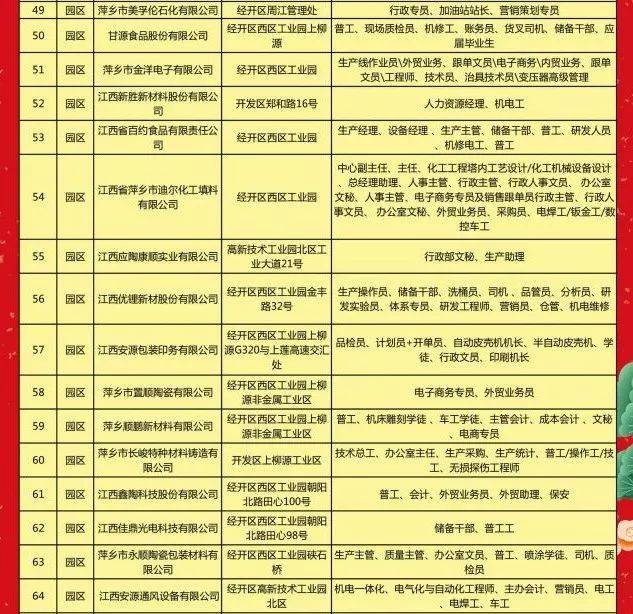 乡宁劳动局最新职位招聘，全面解析与观点论述