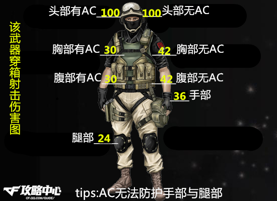 最新贝雷塔评测，全方位解读，不容错过！