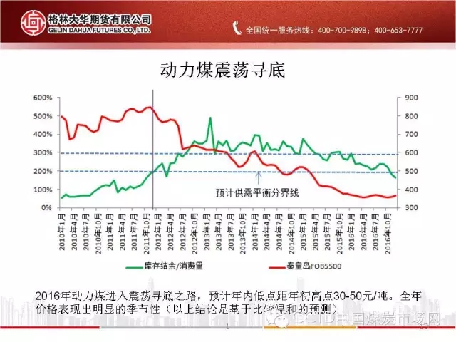 动力煤市场最新动态揭秘，巷弄深处的煤炭故事与独特小店探访
