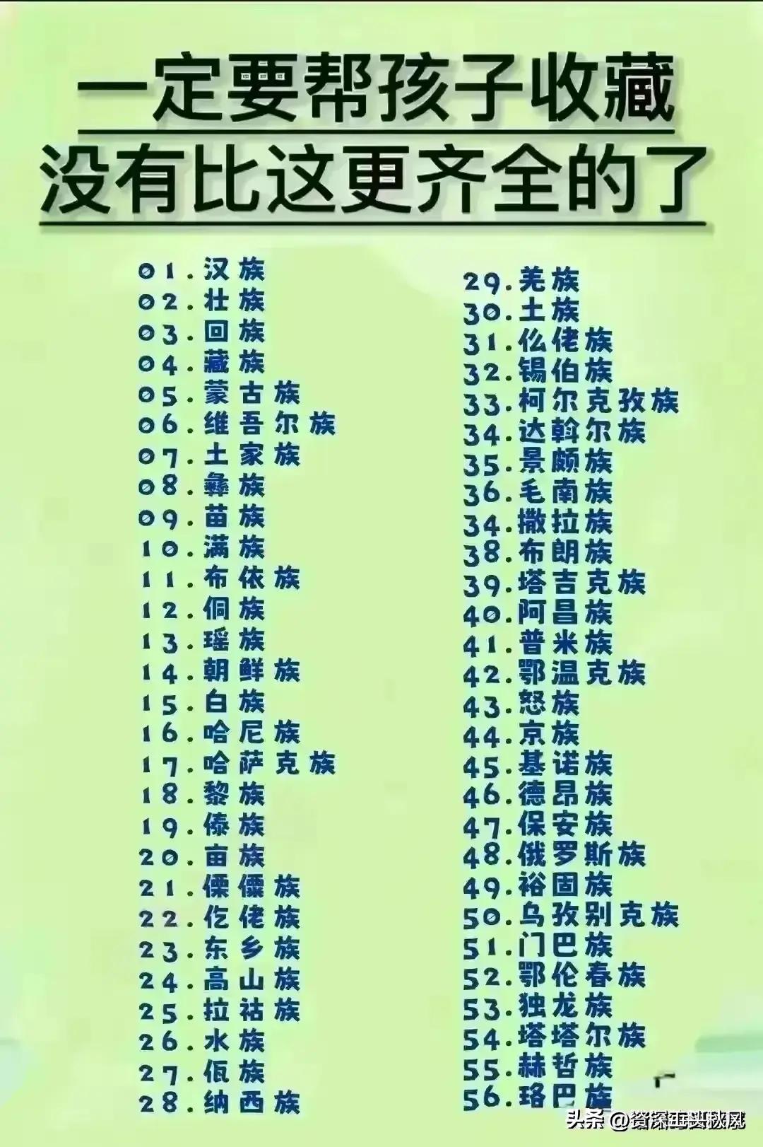 中国最新首富排行榜,财富、影响力与责任的巅峰汇聚