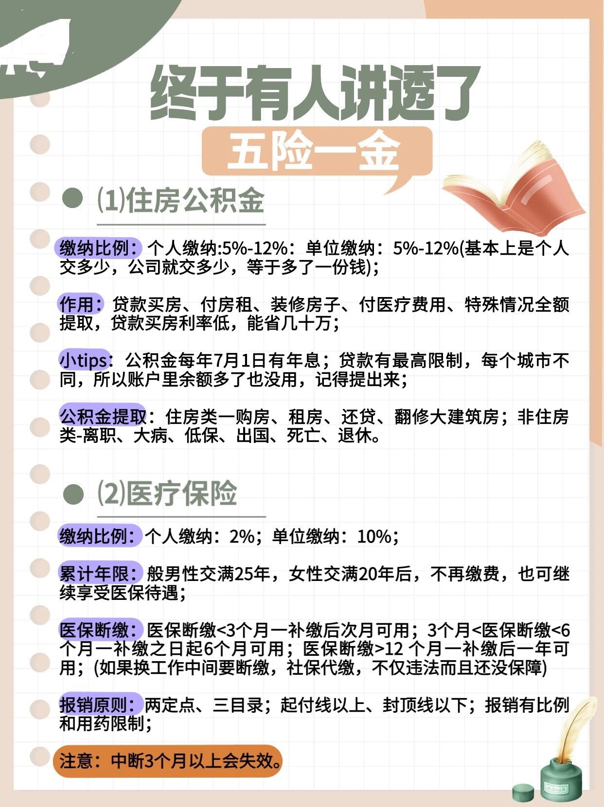 上市公司五险一金制度，轻松探索自然美景的保障之路
