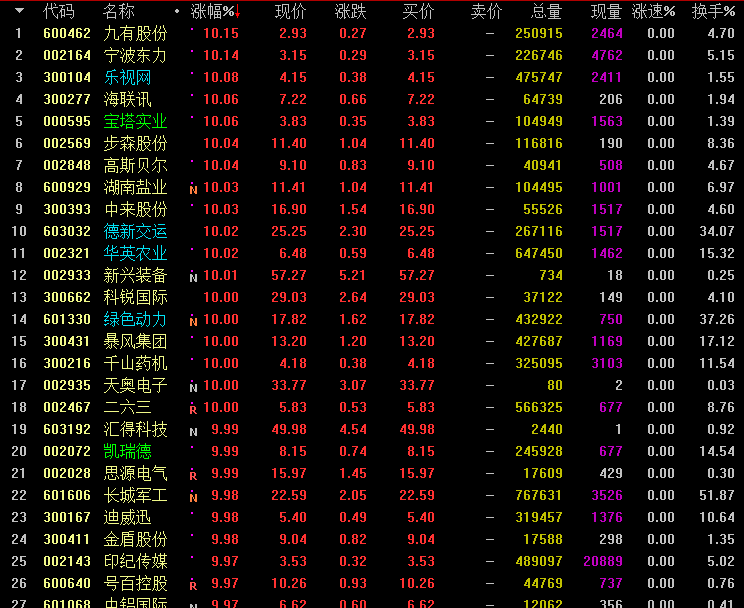 股票000567，金融浪潮中的关键印记