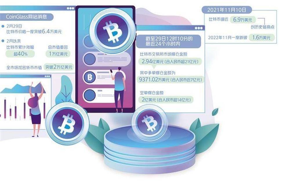 烯量币最新动态,烯量币最新动态与温馨的日常