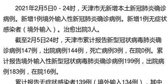 天津最新死亡病例,天津最新死亡病例背后的故事，小巷深处的独特小店探秘