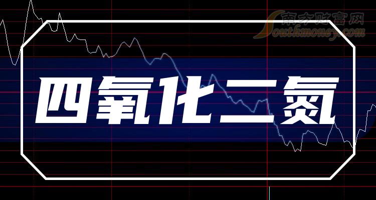 氮股票,探寻其在特定领域的历史地位与深远影响