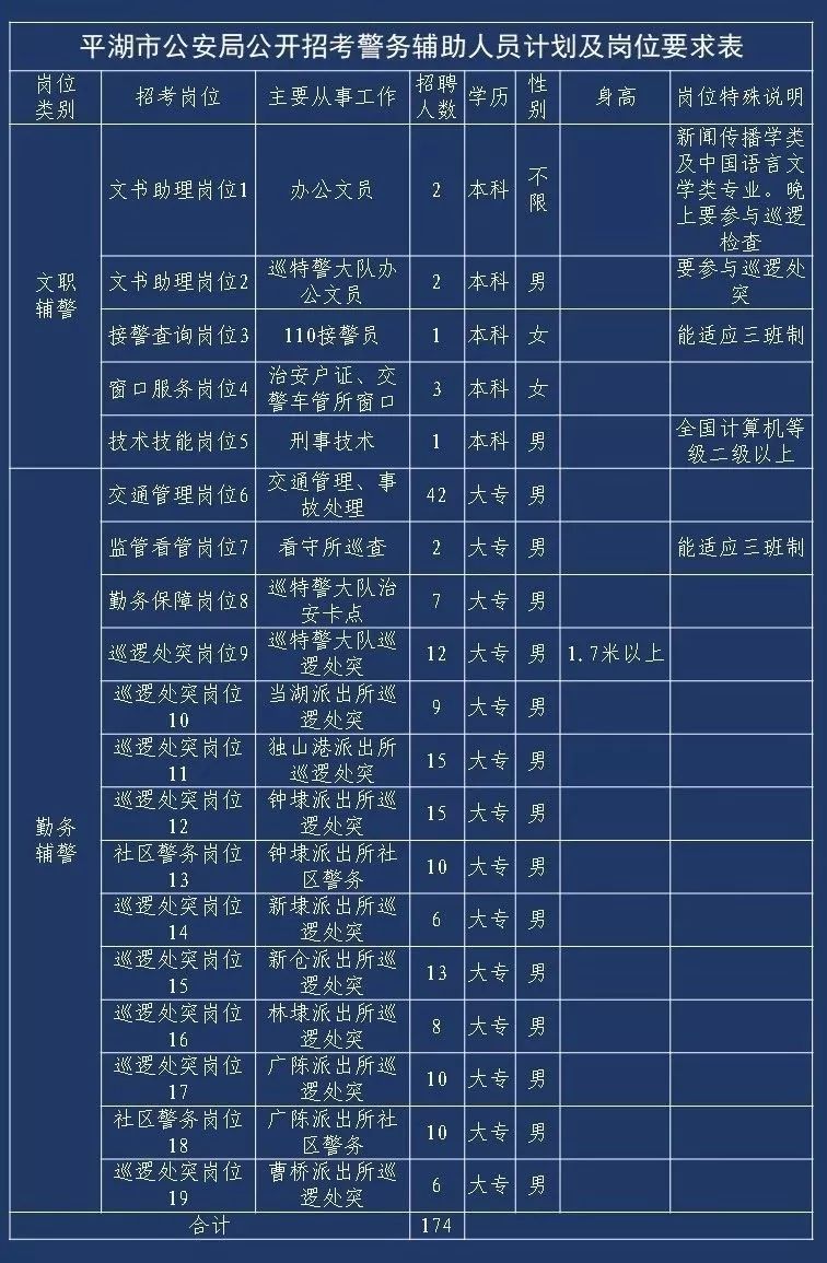 浙江嘉兴平湖最新职位招聘，小城求职奇遇与友情的交织温暖