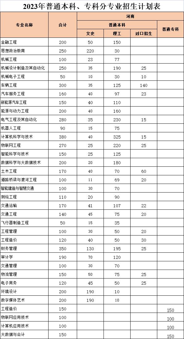 河南生猪价格走势分析，市场趋势、影响因素与前景展望