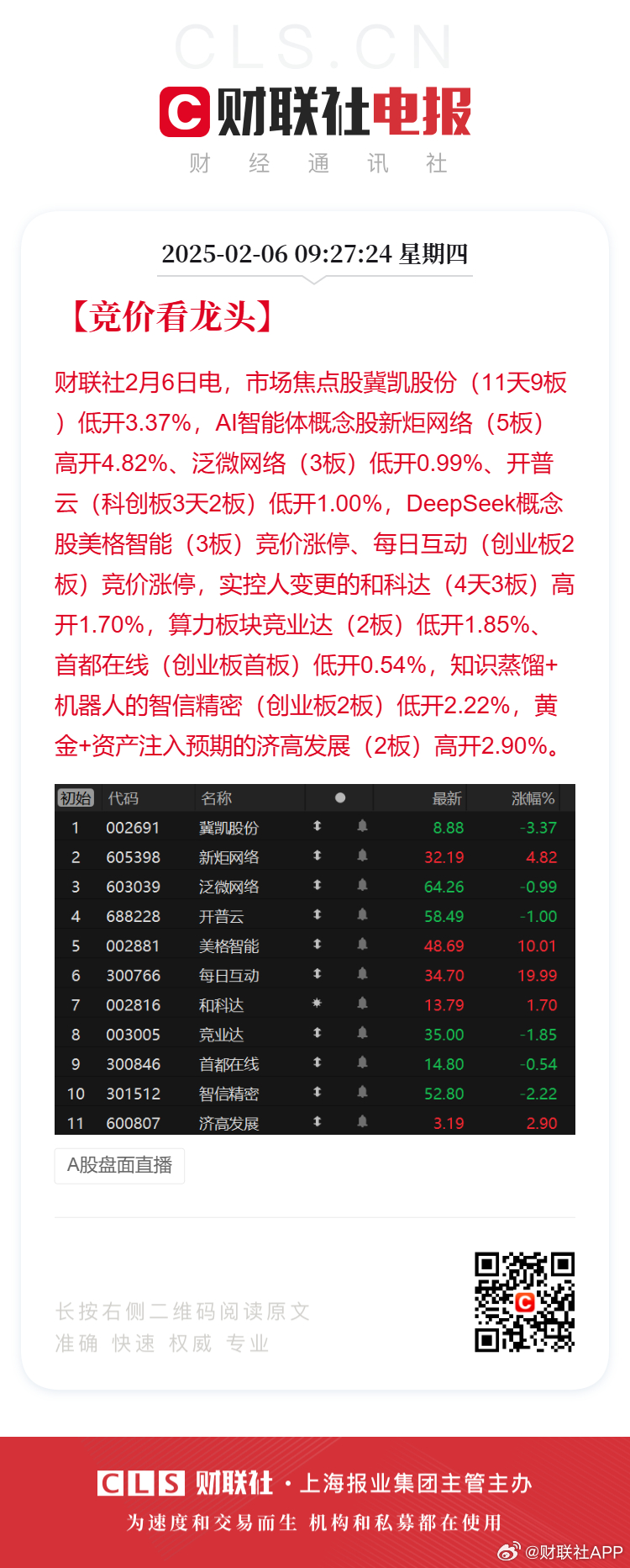 WK拆分盘最新资讯全解析，操作指南与步骤详解