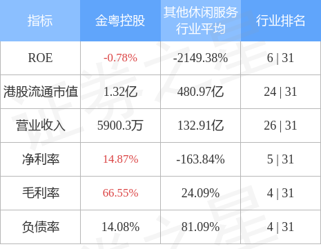 粤金曼恢复上市股价分析与探讨