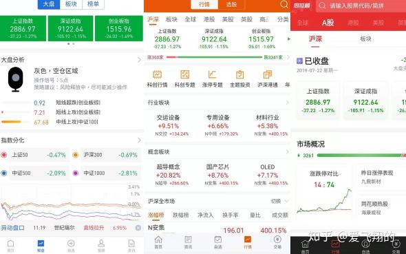 股票软件排名解析，当下最受欢迎的股票分析工具盘点