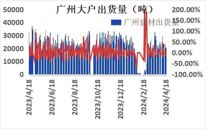 第757页