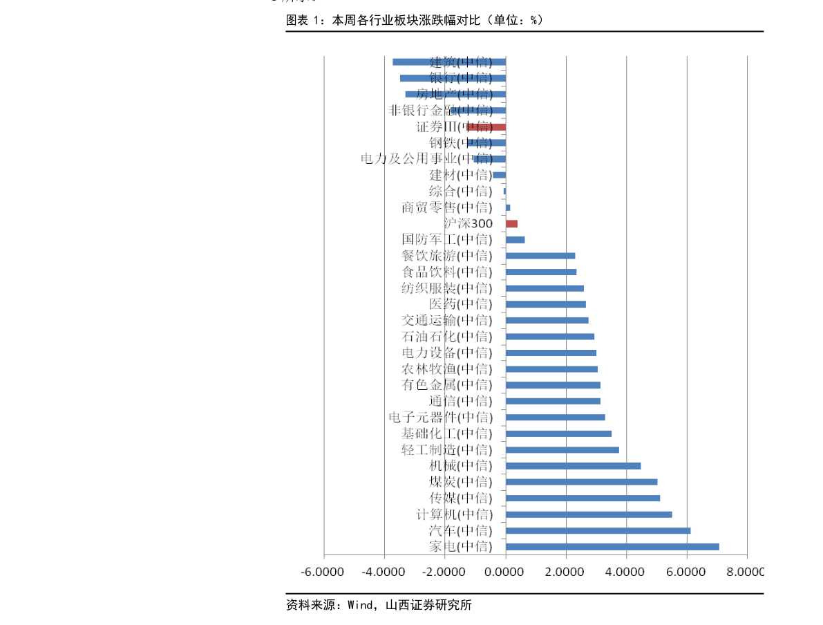 揭秘航天科技股票行情,闪耀星空的隐藏宝藏 000901航天科技股票行情分析